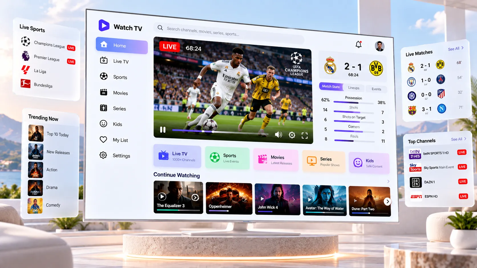 IPTV Playlist mit DAZN und Sky Kanälen auf einem Android TV Player